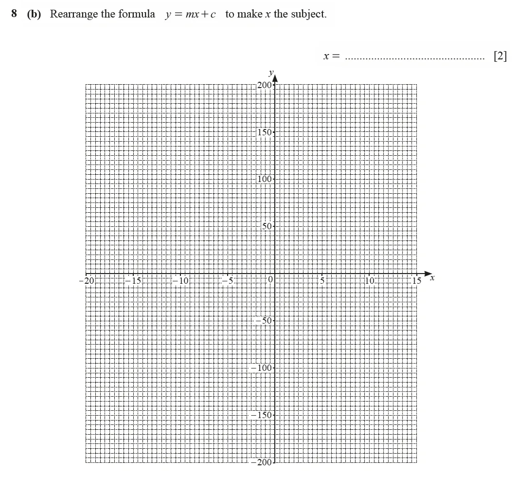 Question 08(b) - Cambridge IGCSE Maths Past Papers - Core Calculator March 2022 - Paper 3