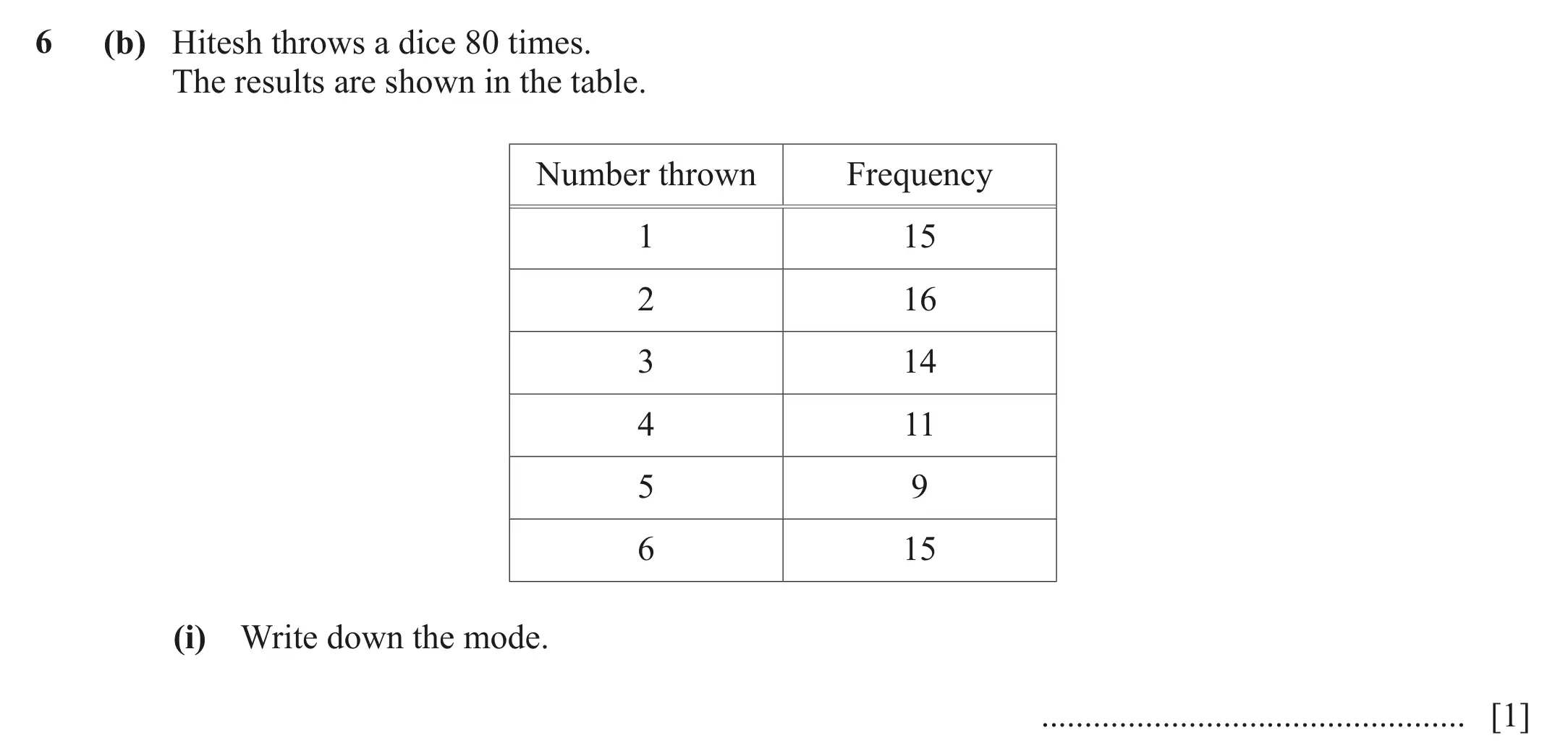 Question 6(b)(i) - Cambridge IGCSE Maths Past Papers - Core Calculator March 2022 - Paper 3
