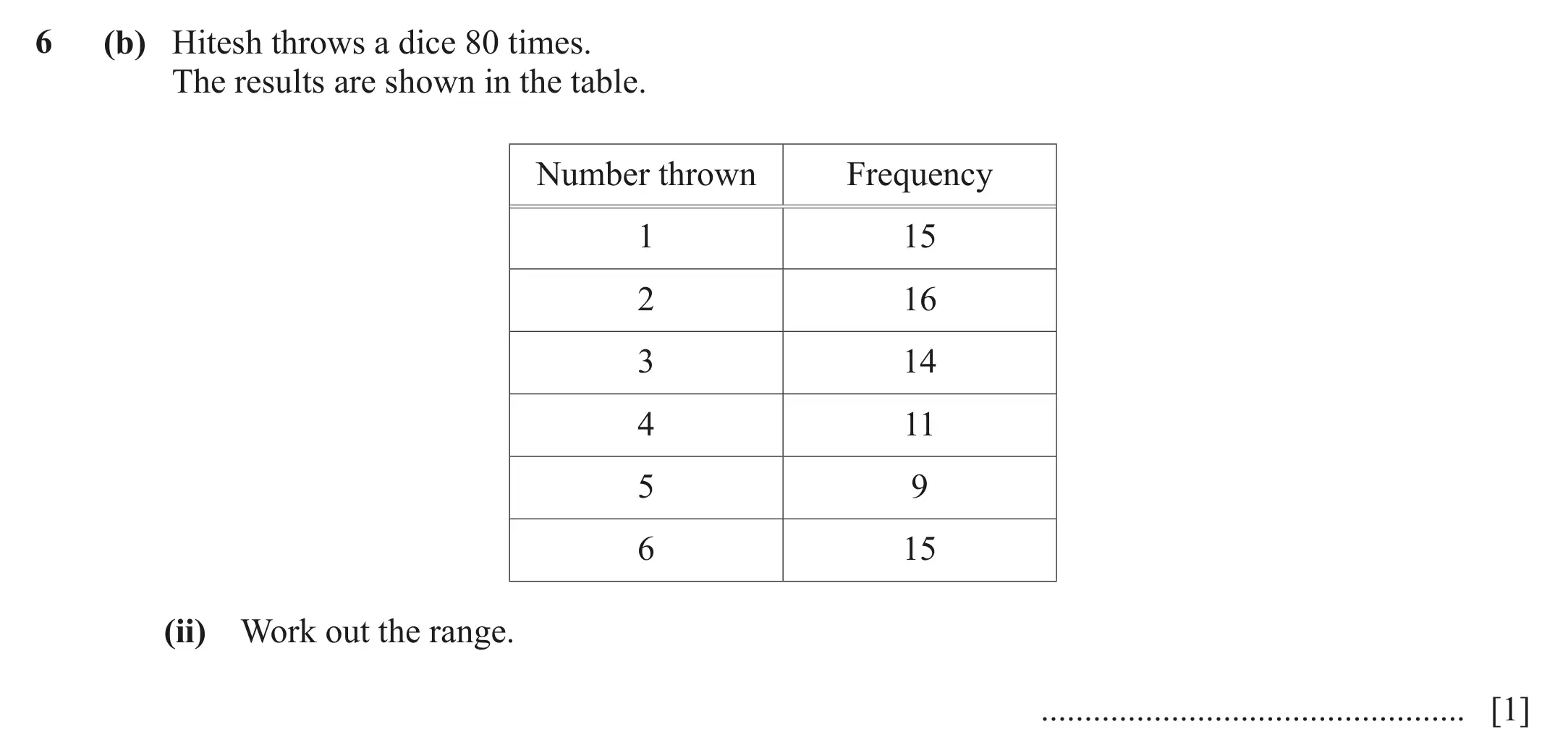Question 6(b)(ii) - Cambridge IGCSE Maths Past Papers - Core Calculator March 2022 - Paper 3