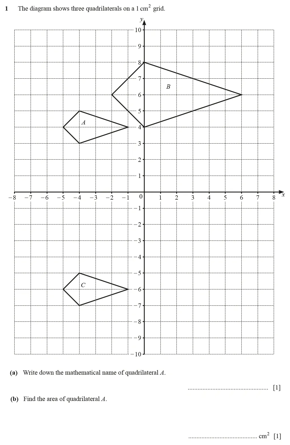 Question 01(a, b) - Cambridge IGCSE Maths Past Papers - Core Calculator June 2022 - Paper 33
