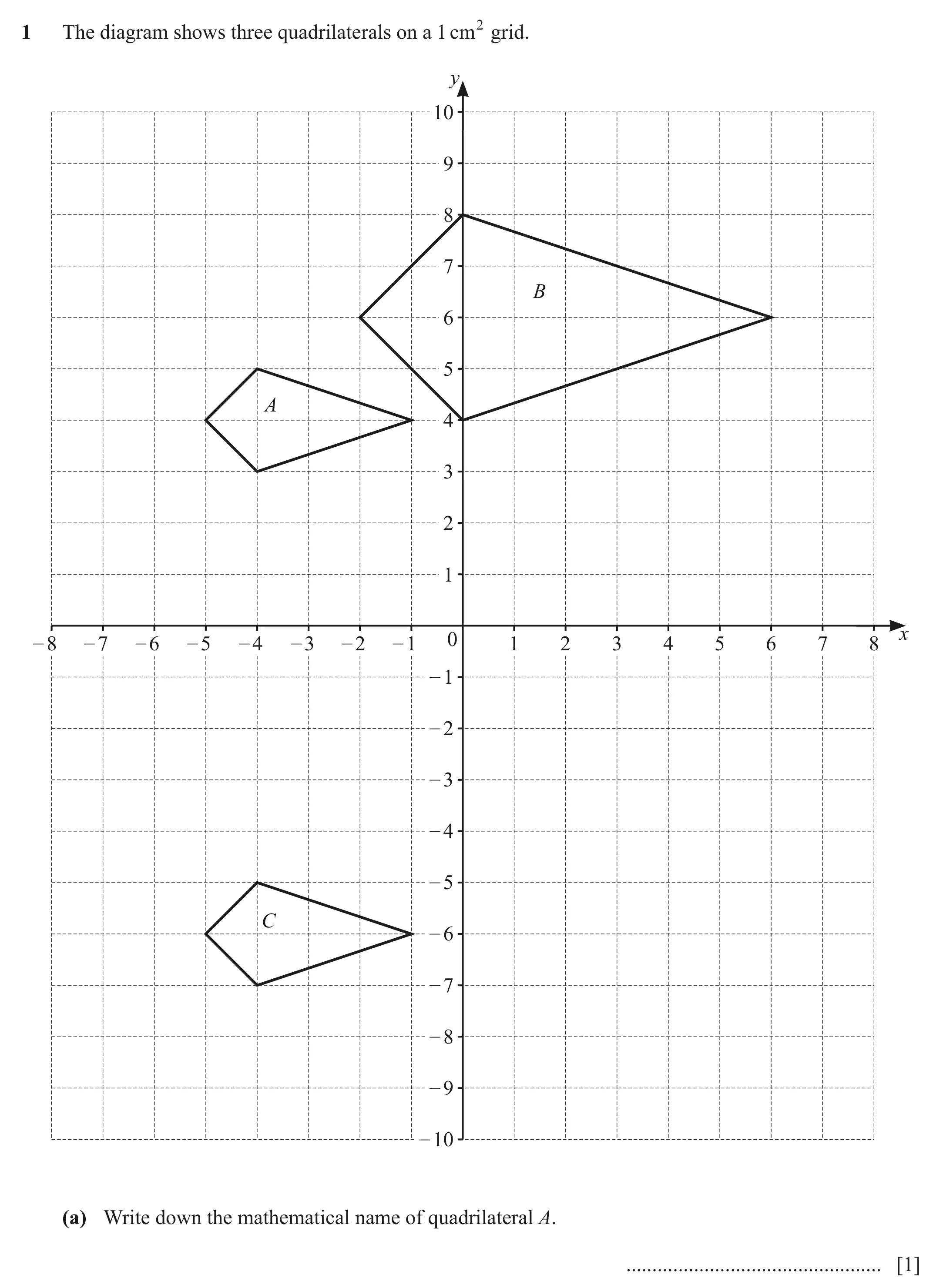 Question 1(a) - Cambridge IGCSE Maths Past Papers - Core Calculator June 2022 - Paper 33