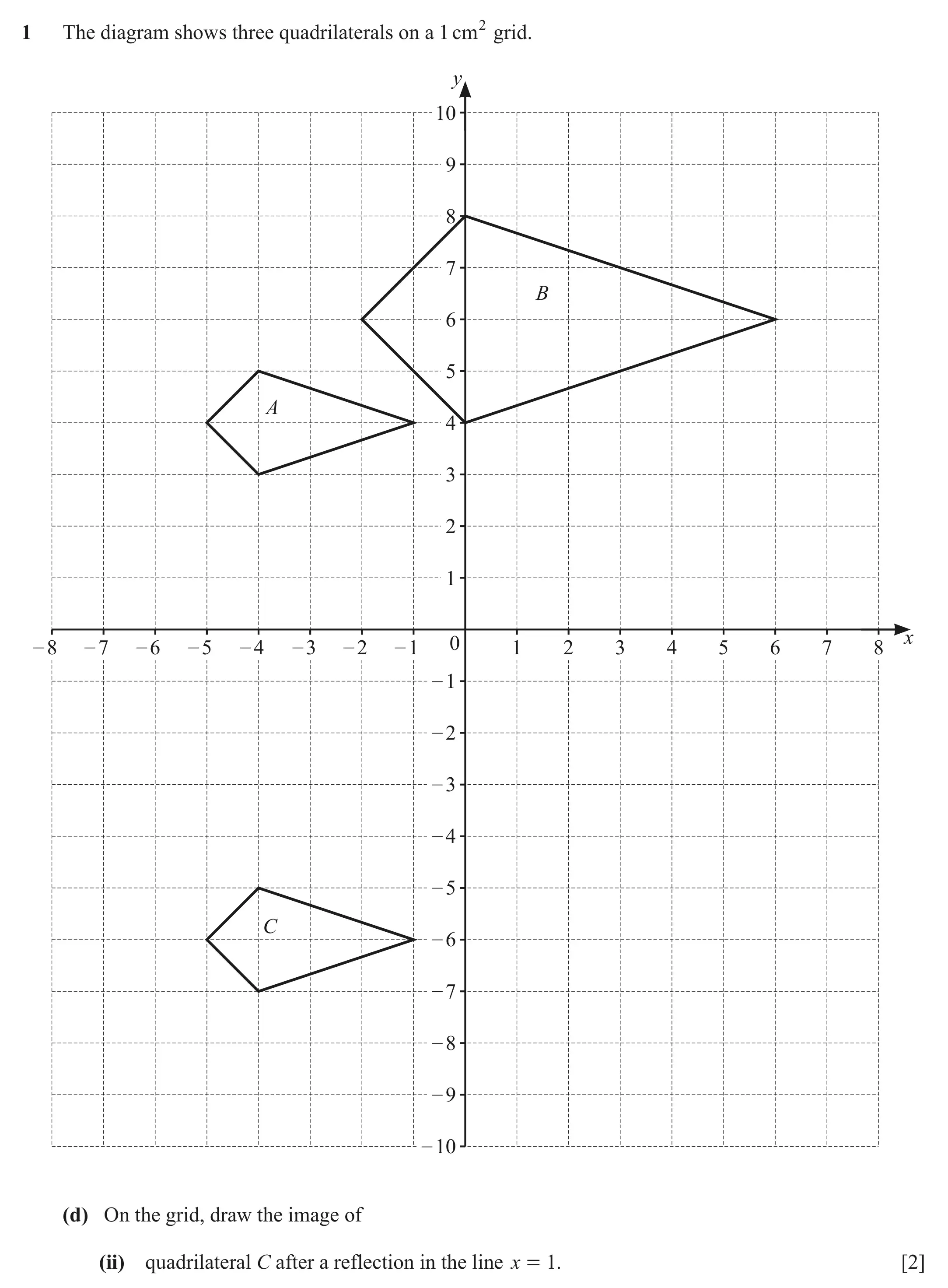 Question 1(d)(ii) - Cambridge IGCSE Maths Past Papers - Core Calculator June 2022 - Paper 33