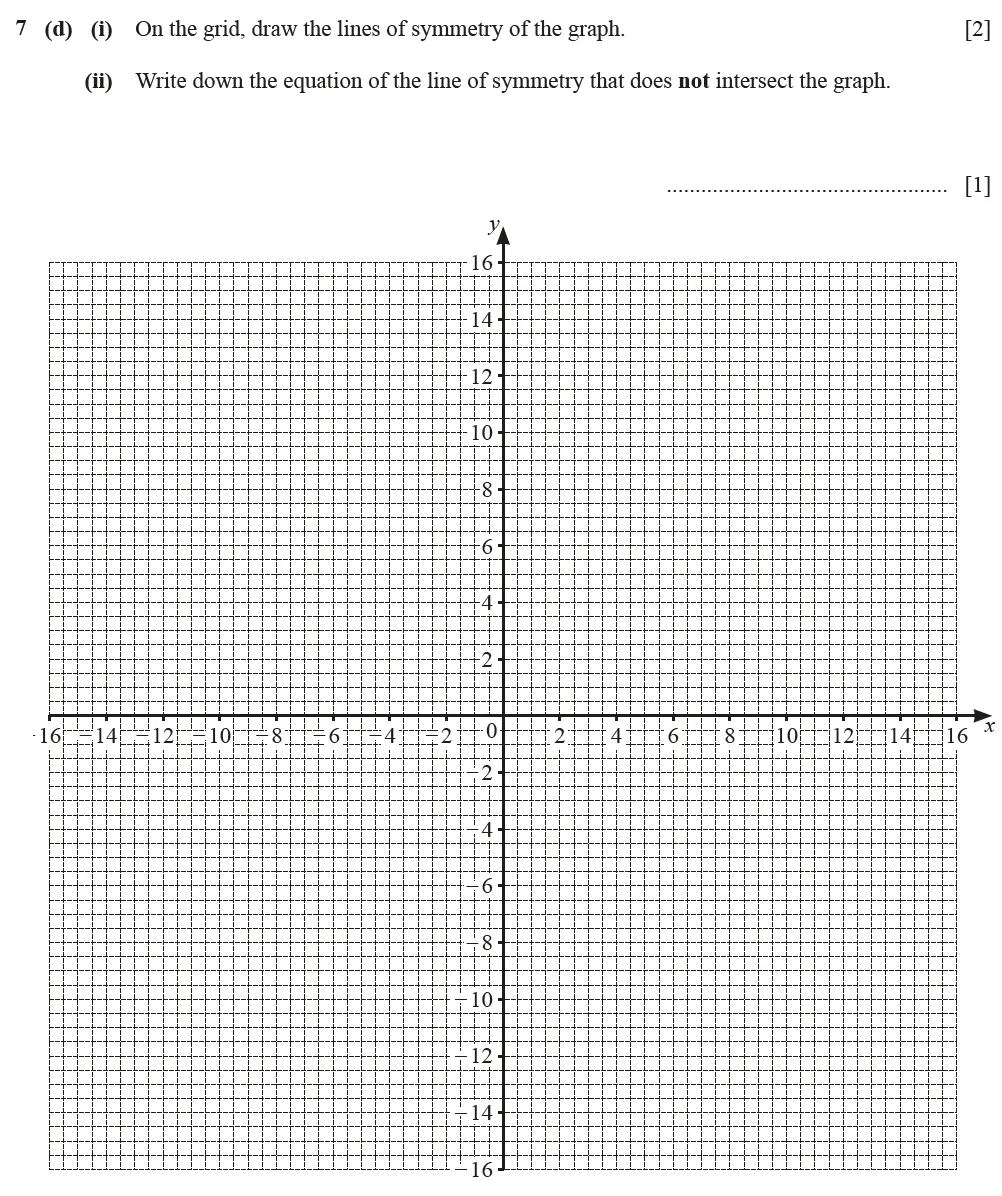 Question 07(d) - Cambridge IGCSE Maths Past Papers - Core Calculator June 2022 - Paper 33