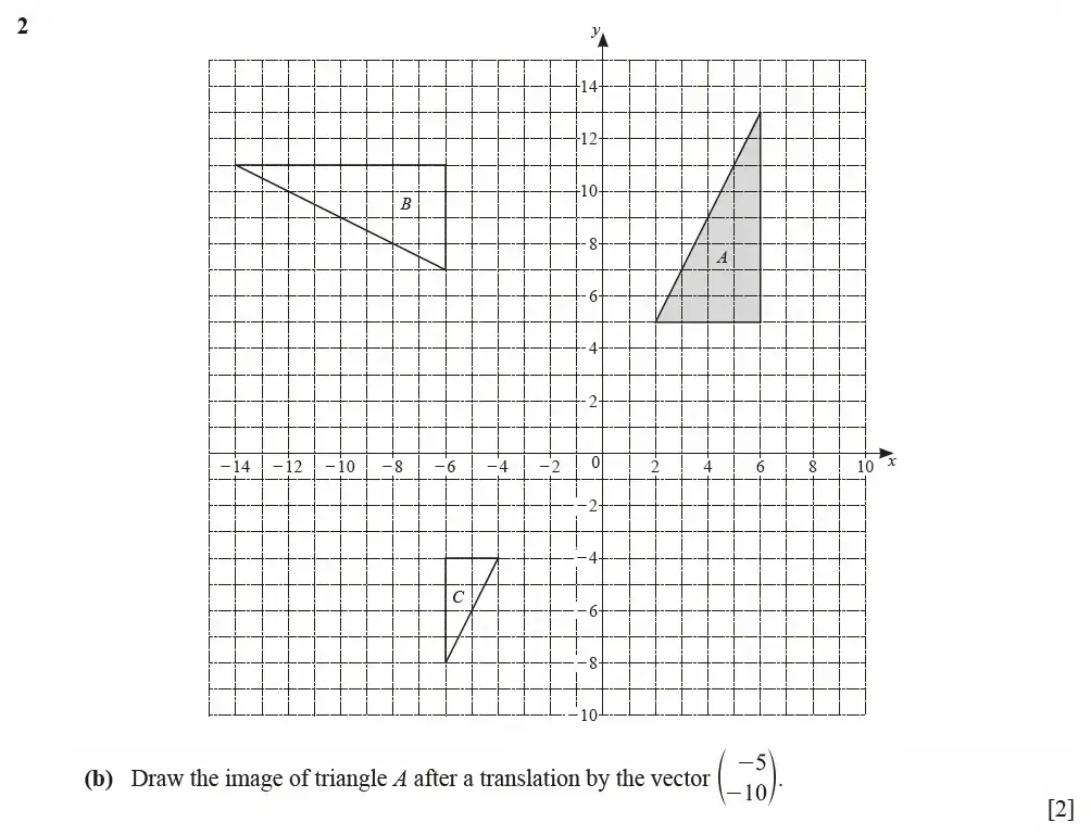 Question 02(b) - Cambridge IGCSE Maths Past Papers - Extended Calculator March 2021 - Paper 4