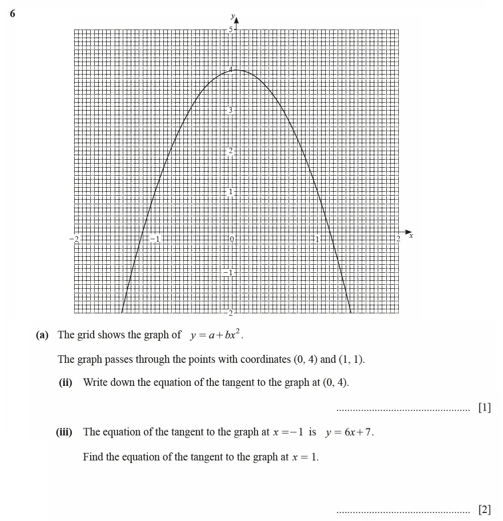 Question 06(a)(ii,iii) - Cambridge IGCSE Maths Past Papers - Extended Calculator March 2021 - Paper 4