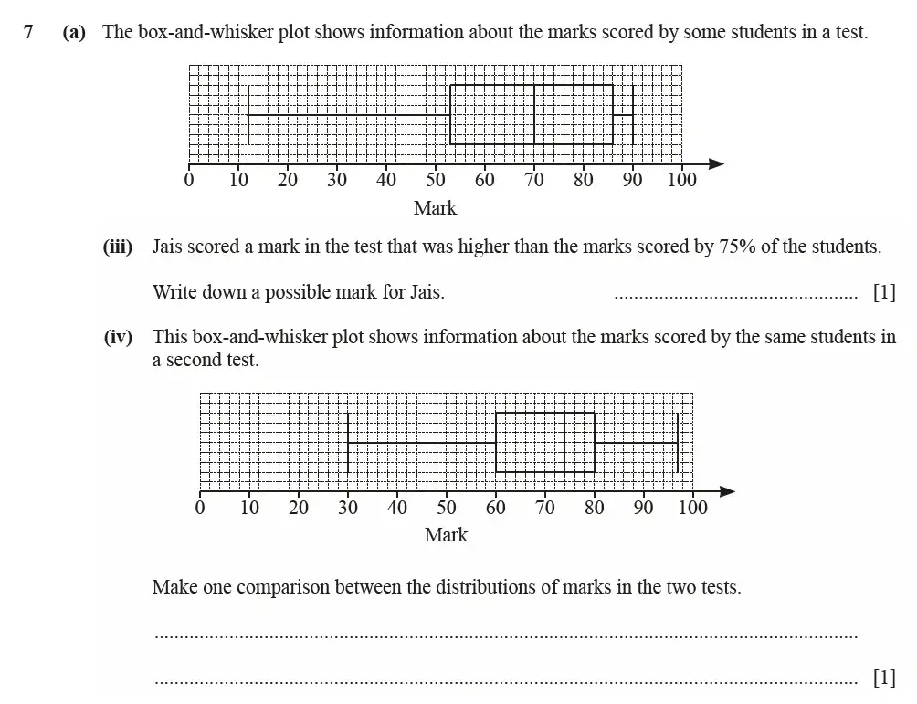 Question 07(a)(iii,iv) - Cambridge IGCSE Maths Past Papers - Extended Calculator March 2021 - Paper 4