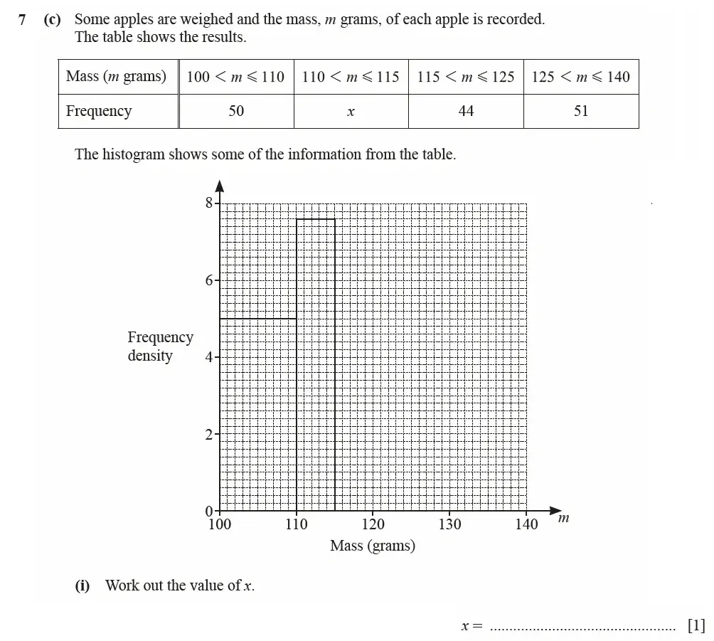 Question 07(c)(i) - Cambridge IGCSE Maths Past Papers - Extended Calculator March 2021 - Paper 4