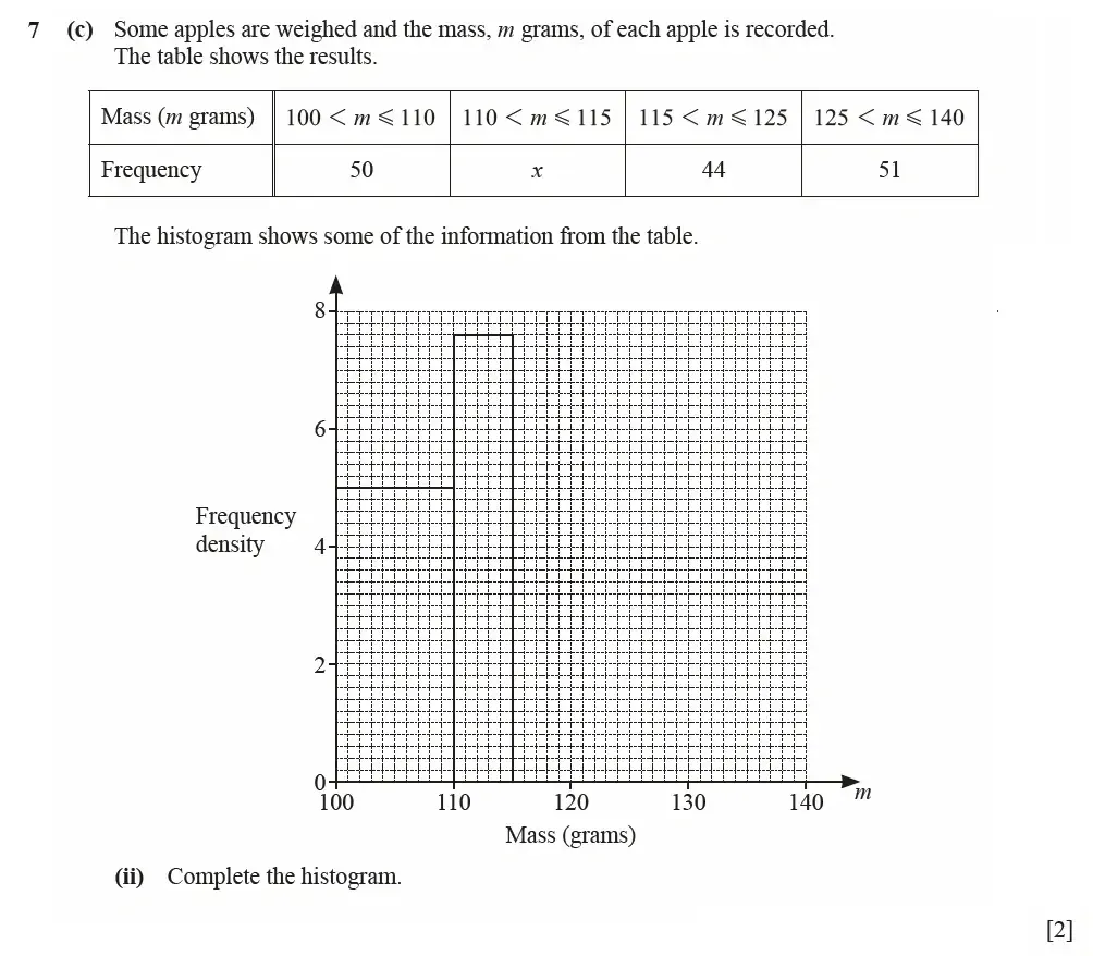 Question 07(c)(ii) - Cambridge IGCSE Maths Past Papers - Extended Calculator March 2021 - Paper 4