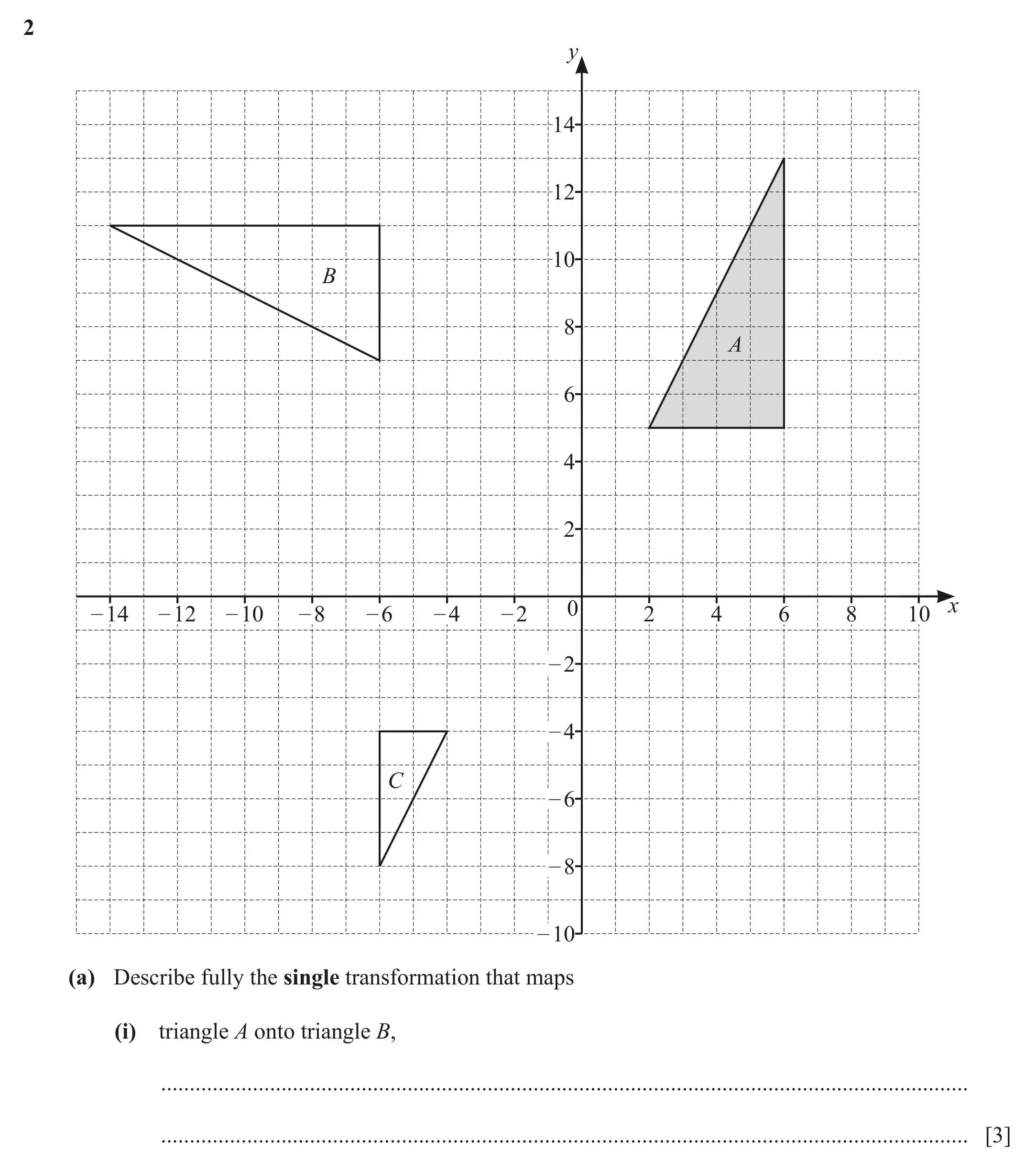 Question 2(a)(i) - Cambridge IGCSE Maths Past Papers - Extended Calculator March 2021 - Paper 4