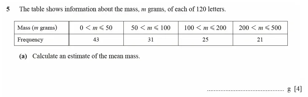 Question 05(a) - Cambridge IGCSE Maths Past Papers - Extended Calculator March 2022 - Paper 4
