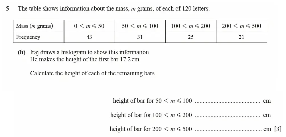 Question 05(b) - Cambridge IGCSE Maths Past Papers - Extended Calculator March 2022 - Paper 4