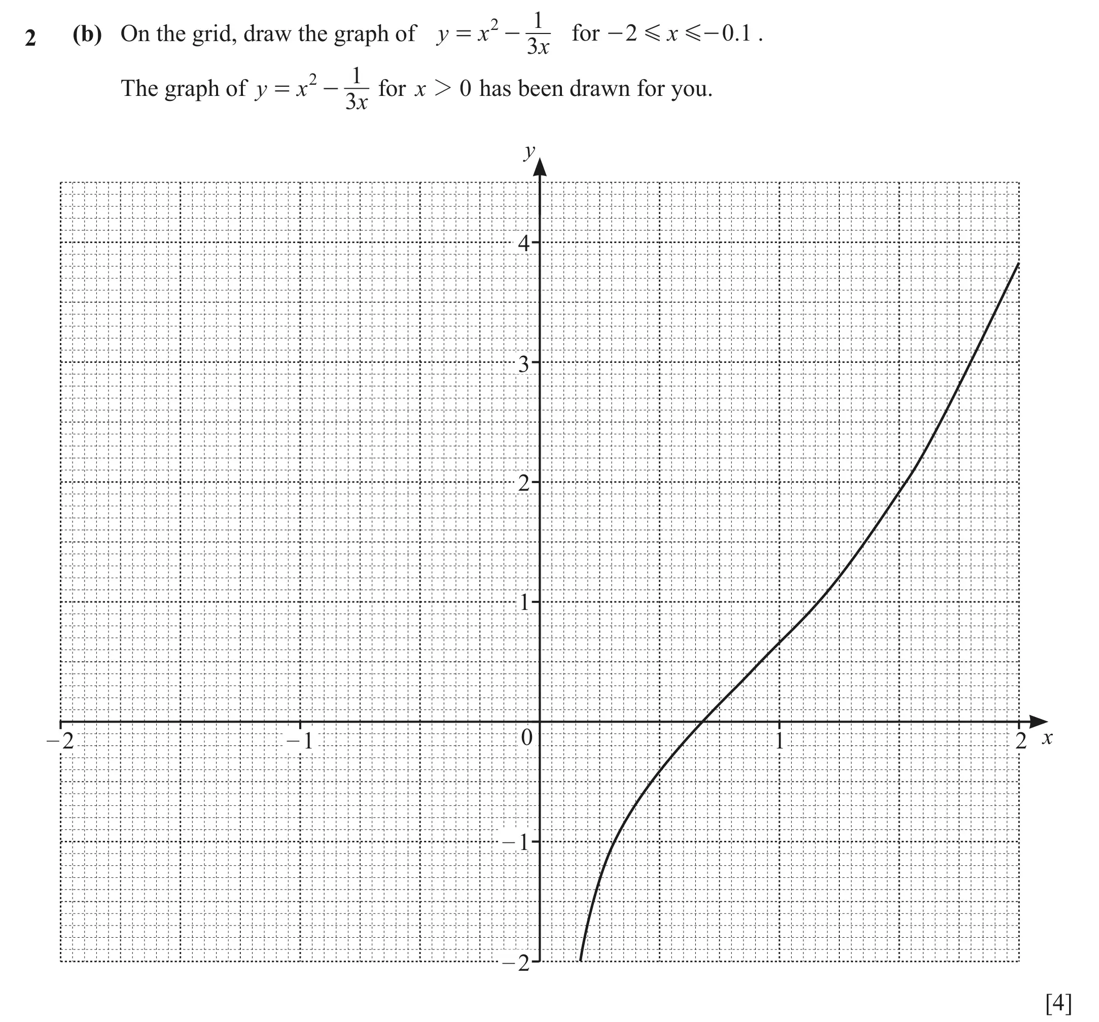 Question 2(b) - Cambridge IGCSE Maths Past Papers - Extended Calculator March 2022 - Paper 4