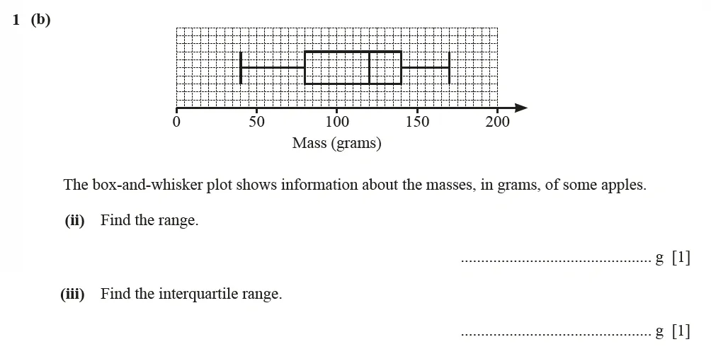 Question 01(b)(ii, iii) - Cambridge IGCSE Maths Past Papers - Extended Calculator June 2022 - Paper 41
