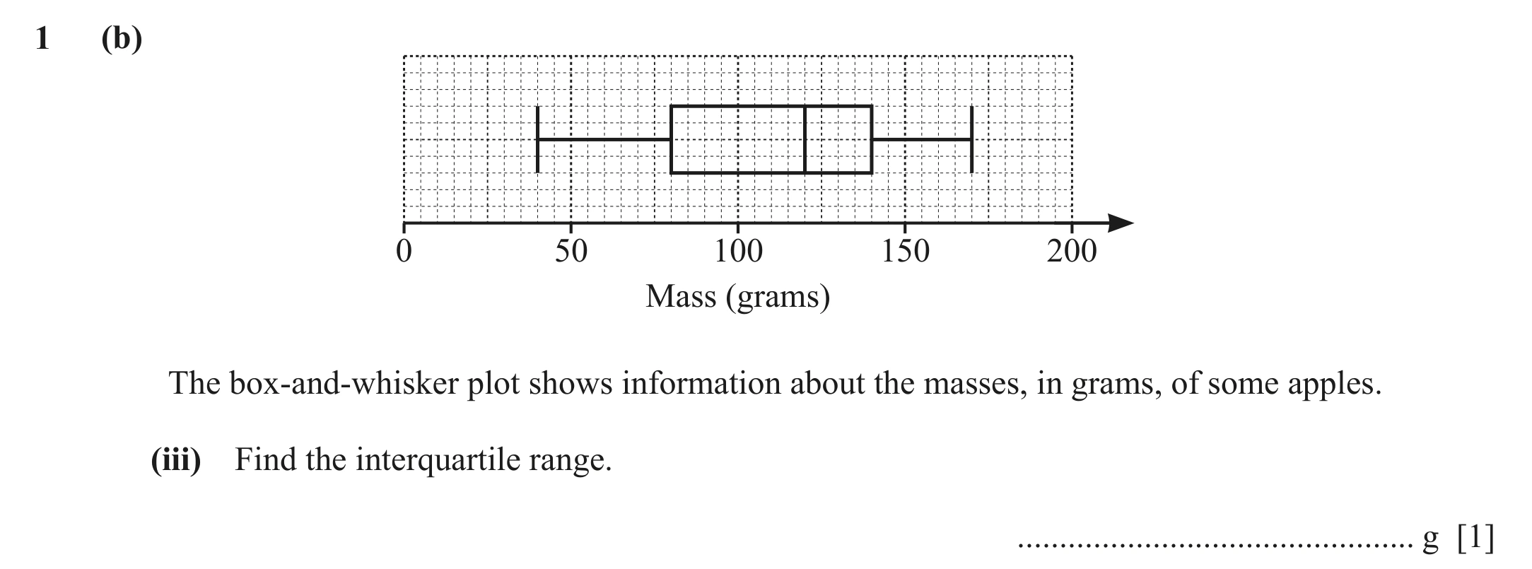 Question 1(b)(iii) - Cambridge IGCSE Maths Past Papers - Extended Calculator June 2022 - Paper 41