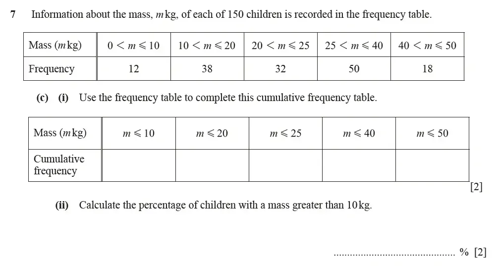 Question 07(c)(i,ii) - Cambridge IGCSE Maths Past Papers - Extended Calculator June 2022 - Paper 42