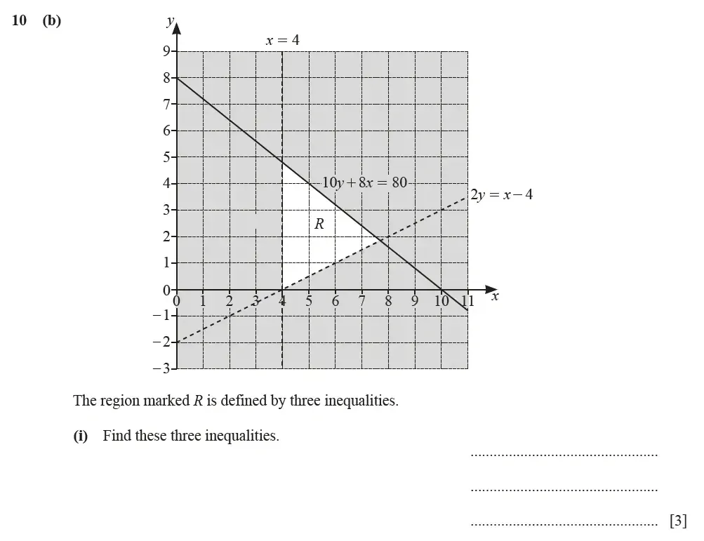 Question 10(b)(i) - Cambridge IGCSE Maths Past Papers - Extended Calculator June 2022 - Paper 42