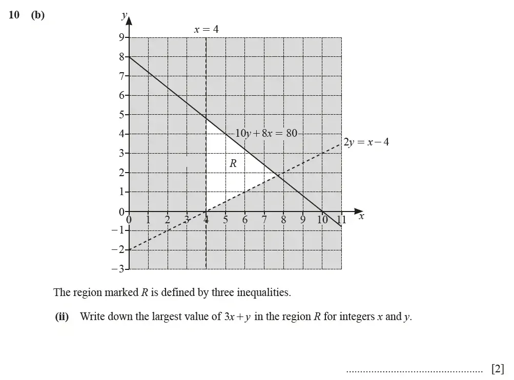 Question 10(b)(ii) - Cambridge IGCSE Maths Past Papers - Extended Calculator June 2022 - Paper 42
