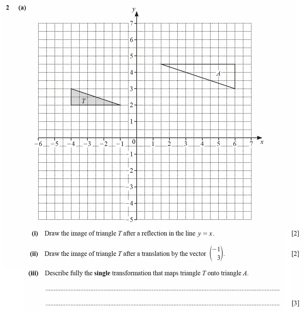 Question 02(a) - Cambridge IGCSE Maths Past Papers - Extended Calculator June 2022 - Paper 43