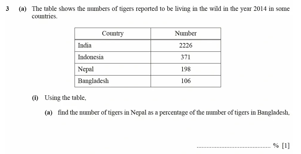 Question 03(a)(i)(a) - Cambridge IGCSE Maths Past Papers - Extended Calculator June 2022 - Paper 43