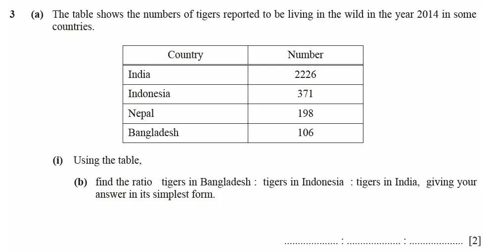 Question 03(a)(i)(b) - Cambridge IGCSE Maths Past Papers - Extended Calculator June 2022 - Paper 43