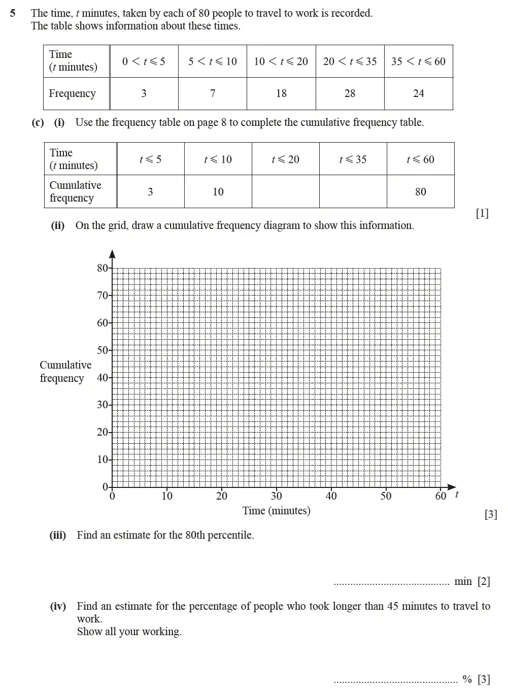 Question 05(c) - Cambridge IGCSE Maths Past Papers - Extended Calculator June 2022 - Paper 43