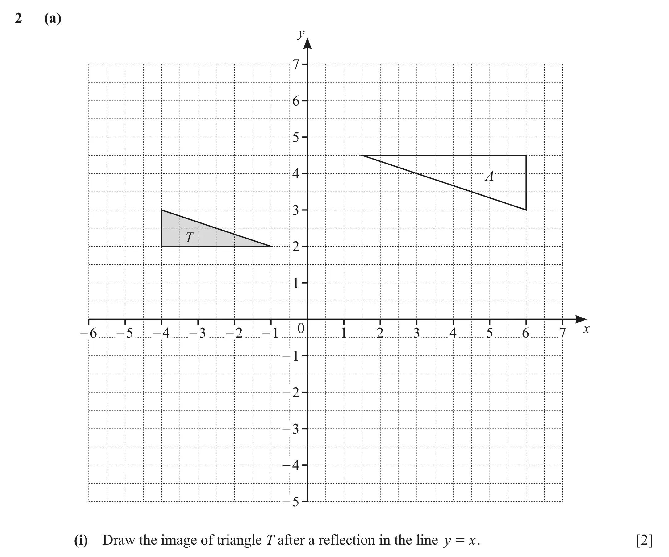 Question 2(a)(i) - Cambridge IGCSE Maths Past Papers - Extended Calculator June 2022 - Paper 43