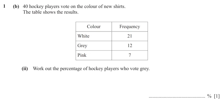 Question 1(b)(ii) - Cambridge IGCSE Maths Past Papers - Core Calculator - Paper 3 - TZ3 June 2024