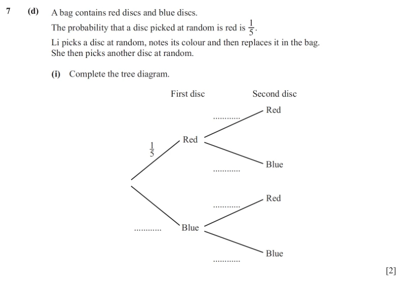 Question 7(d)(i) - Cambridge IGCSE Maths Past Papers - Core Calculator - Paper 3 - TZ3 June 2024