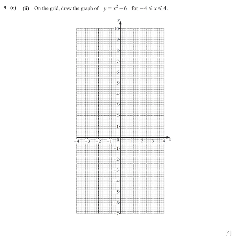 Question 9(c)(ii) - Cambridge IGCSE Maths Past Papers - Core Calculator - Paper 3 - TZ3 June 2024