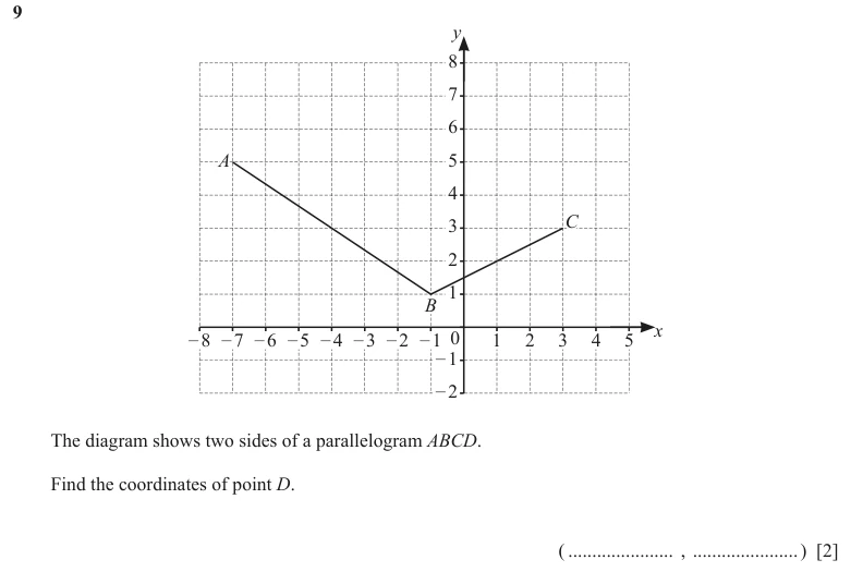 Question 9 - Cambridge IGCSE Maths Past Papers - Core Calculator - Paper 1 - TZ1 June 2024