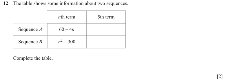 Question 12 - Cambridge IGCSE Maths Past Papers - Core Calculator - Paper 1 - TZ1 June 2024