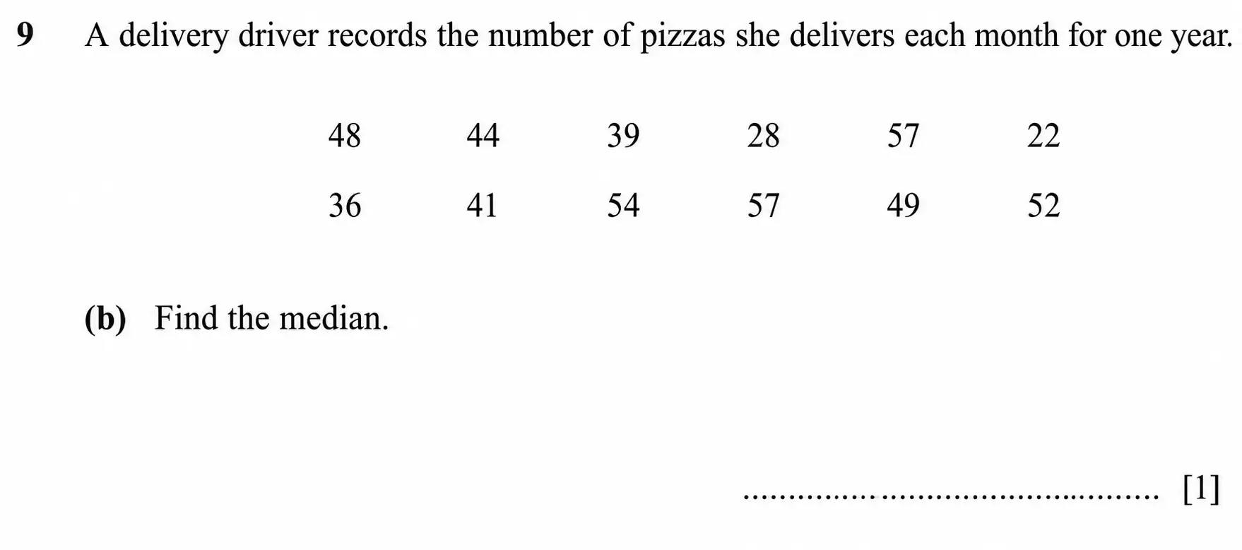 Question 9(b) - Cambridge IGCSE Maths Past Papers - Core Calculator - Paper 1 - TZ2 June 2024
