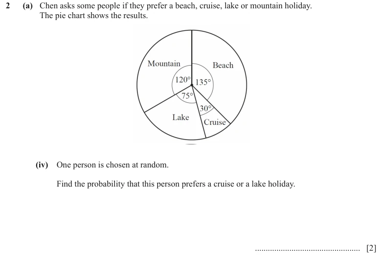 Question 2(a)(iv) - Cambridge IGCSE Maths Past Papers - Core Calculator - Paper 3 - TZ1 June 2024
