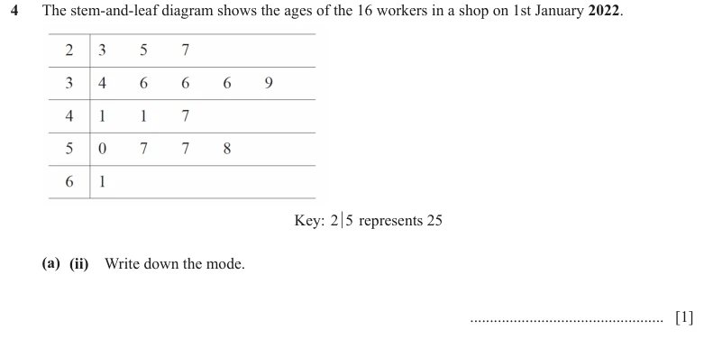 Question 4(a)(ii) - Cambridge IGCSE Maths Past Papers - Core Calculator - Paper 3 - TZ1 June 2024