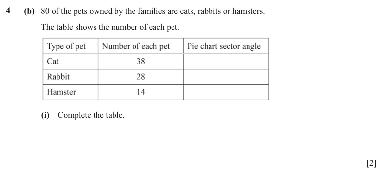 Question 4(b)(i) - Cambridge IGCSE Maths Past Papers - Core Calculator - Paper 3 - TZ2 June 2024