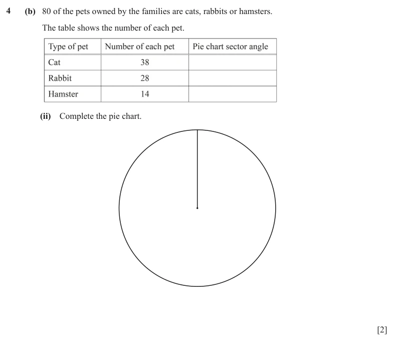 Question 4(b)(ii) - Cambridge IGCSE Maths Past Papers - Core Calculator - Paper 3 - TZ2 June 2024