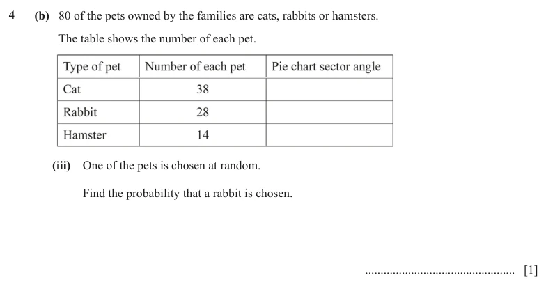 Question 4(b)(iii) - Cambridge IGCSE Maths Past Papers - Core Calculator - Paper 3 - TZ2 June 2024
