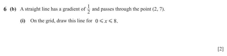 Question 6(b)(i) - Cambridge IGCSE Maths Past Papers - Core Calculator - Paper 3 - TZ2 June 2024