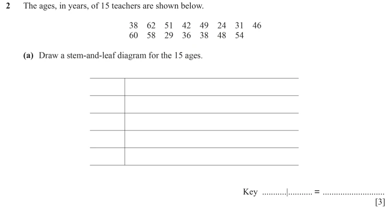 Question 2(a) - Cambridge IGCSE Maths Past Papers - Core Calculator - Paper 3 - TZ1 November 2023