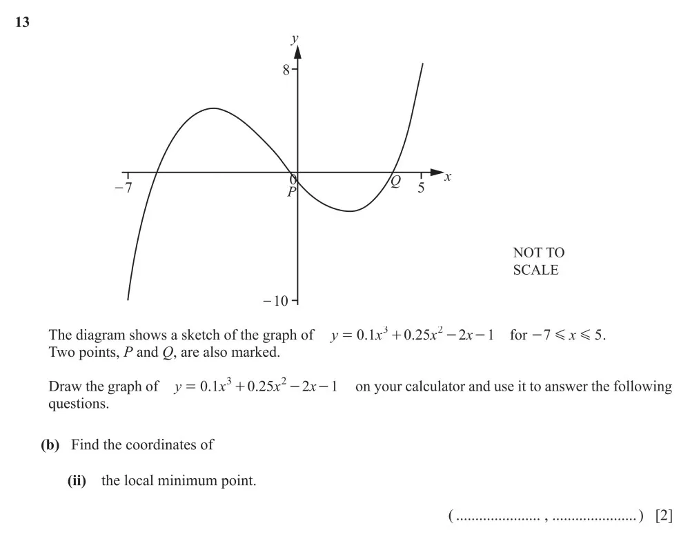 Question 13(b)(ii) - Cambridge IGCSE Maths Past Papers - Core Calculator - Paper 3 - TZ1 November 2023