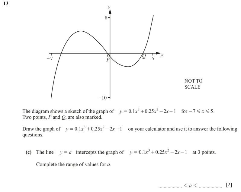 Question 13(c) - Cambridge IGCSE Maths Past Papers - Core Calculator - Paper 3 - TZ1 November 2023