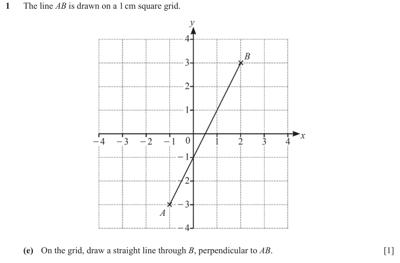 Question 1(e) - Cambridge IGCSE Maths Past Papers - Core Calculator - Paper 3 - TZ2 November 2023