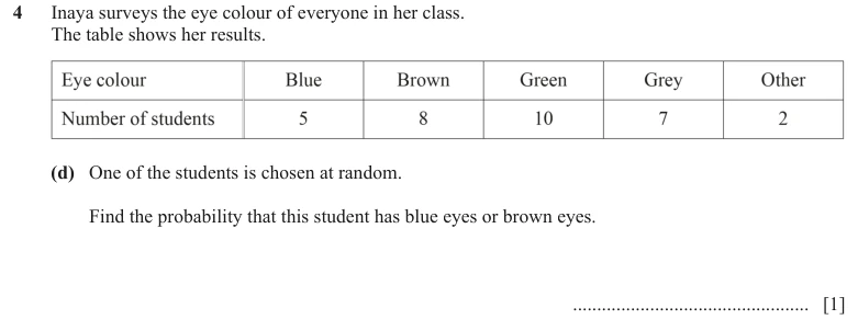 Question 4(d) - Cambridge IGCSE Maths Past Papers - Core Calculator - Paper 3 - TZ2 November 2023