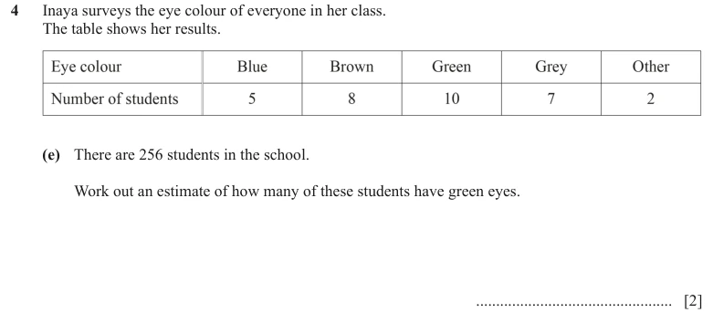Question 4(e) - Cambridge IGCSE Maths Past Papers - Core Calculator - Paper 3 - TZ2 November 2023