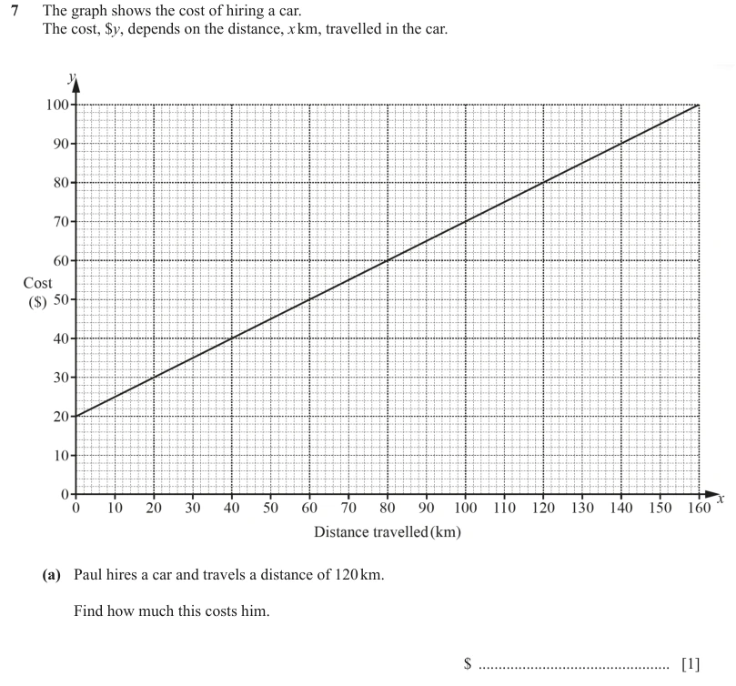 Question 7(a) - Cambridge IGCSE Maths Past Papers - Core Calculator - Paper 3 - TZ2 November 2023