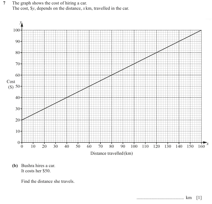 Question 7(b) - Cambridge IGCSE Maths Past Papers - Core Calculator - Paper 3 - TZ2 November 2023