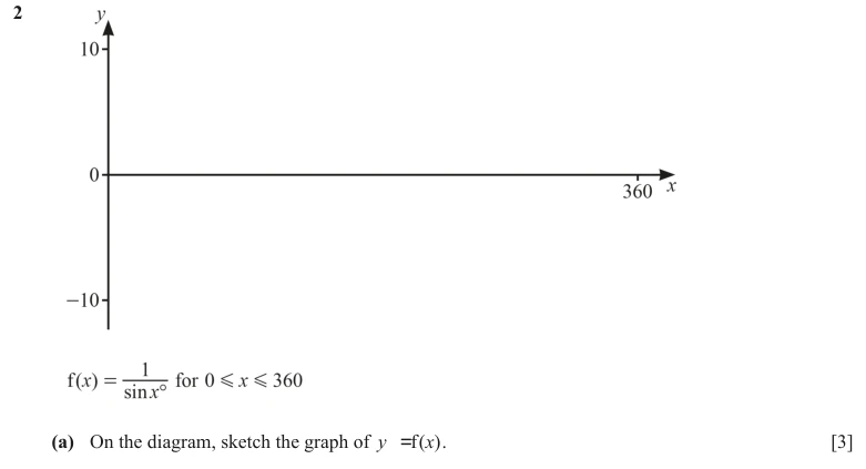 Question 2(a) - Cambridge IGCSE Maths Past Papers - Core Calculator - Paper 4 - TZ1 November 2023