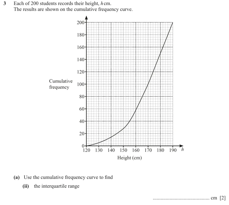Question 3(a)(ii) - Cambridge IGCSE Maths Past Papers - Core Calculator - Paper 4 - TZ1 November 2023