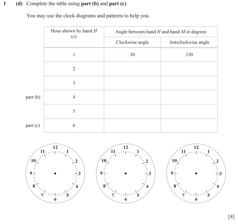 Question 1(d) - Cambridge IGCSE Maths Past Papers - Core Calculator - Paper 5 - TZ2 November 2023