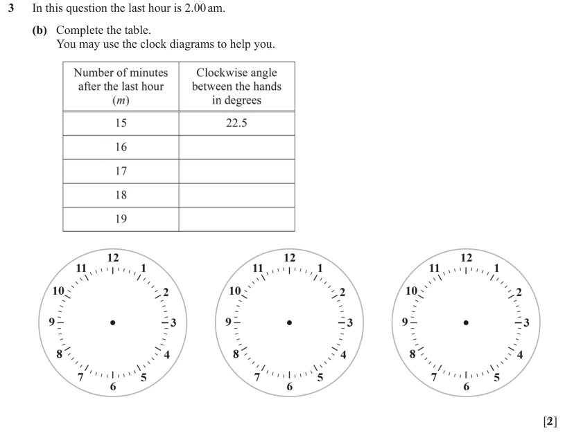 Question 3(b) - Cambridge IGCSE Maths Past Papers - Extended Calculator - Paper 6 - TZ2 November 2023